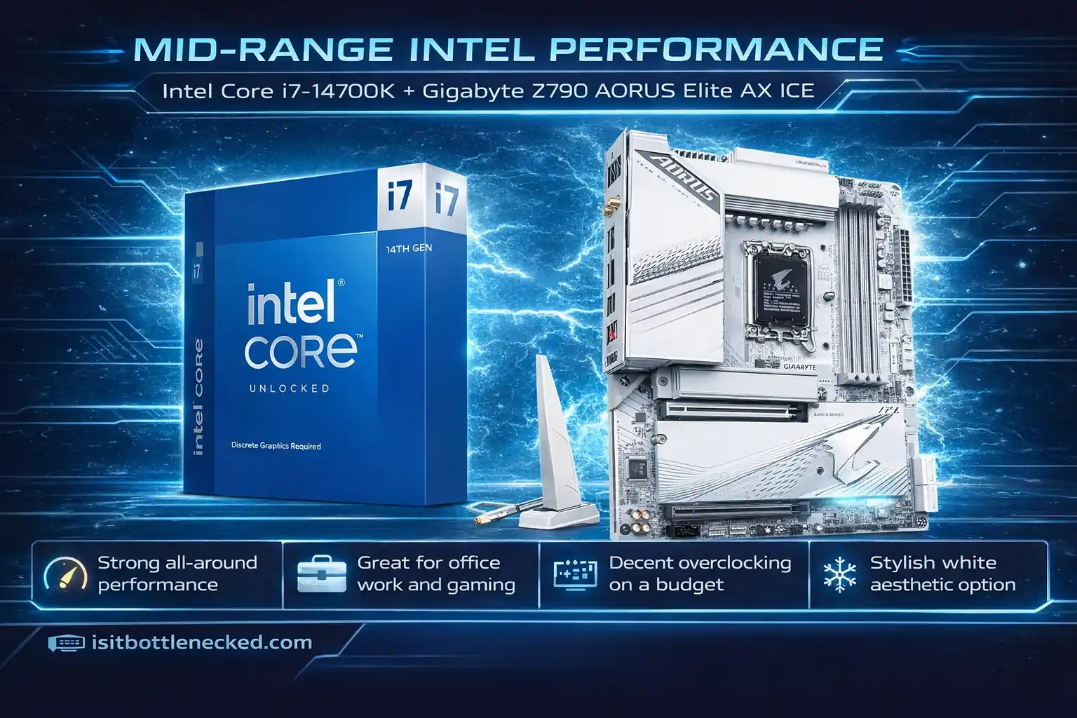 Intel Core i7 14700K and Gigabyte Z790 AORUS Elite AX
